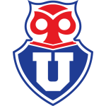 UCH