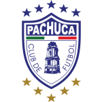 PCH